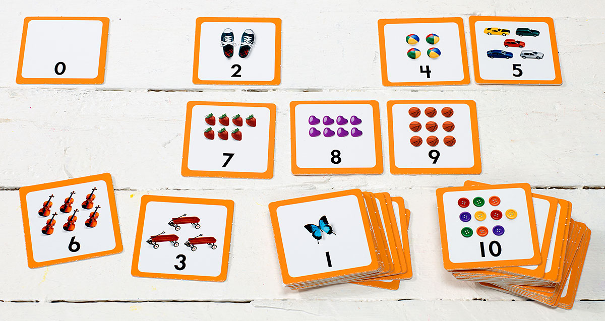 Finding the Sequence Finding the Sequence